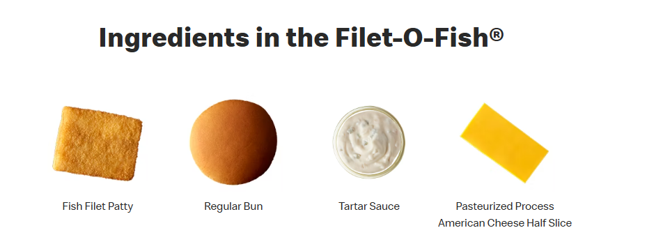Ingredients in the Filet-O-Fish®
